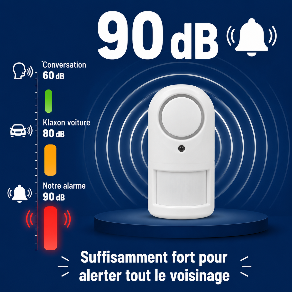Alarme anti-vols & Intrusions (1 Acheté = 1 Offert) (🇹🇩)