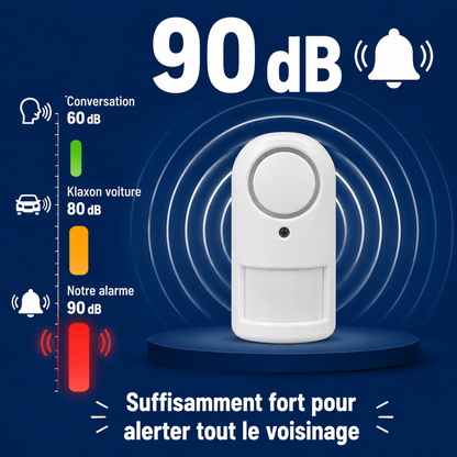 Alarme anti-vols & Intrusions (1 Acheté = 1 Offert) (🇹🇩)