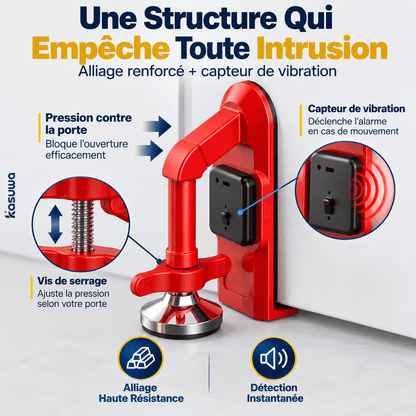 Alarme Butée anti-intrusion - Portes vers l'intérieur