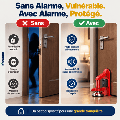 Alarme Butée anti-intrusion - Portes vers l'intérieur
