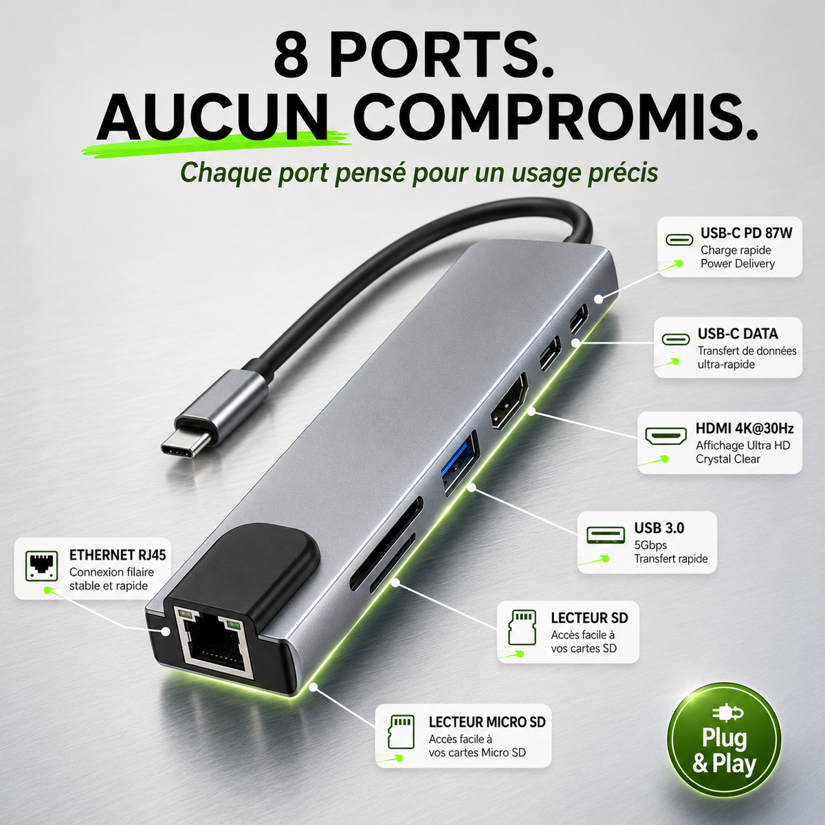 Hub USB C 8 en 1 connecteur (🇨🇬)