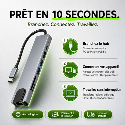 Hub USB C 8 en 1 connecteur (🇨🇬)