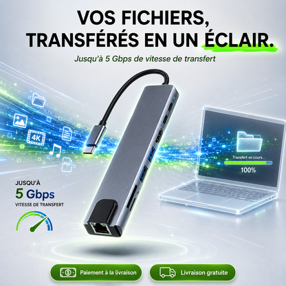 Hub USB C 8 en 1 connecteur (🇨🇬)