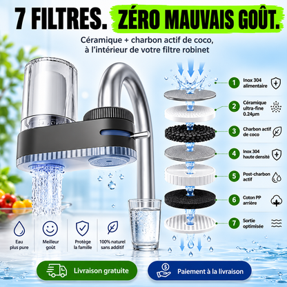 Purificateur d'Eau 💧 Anti-calcaire & Impuretés