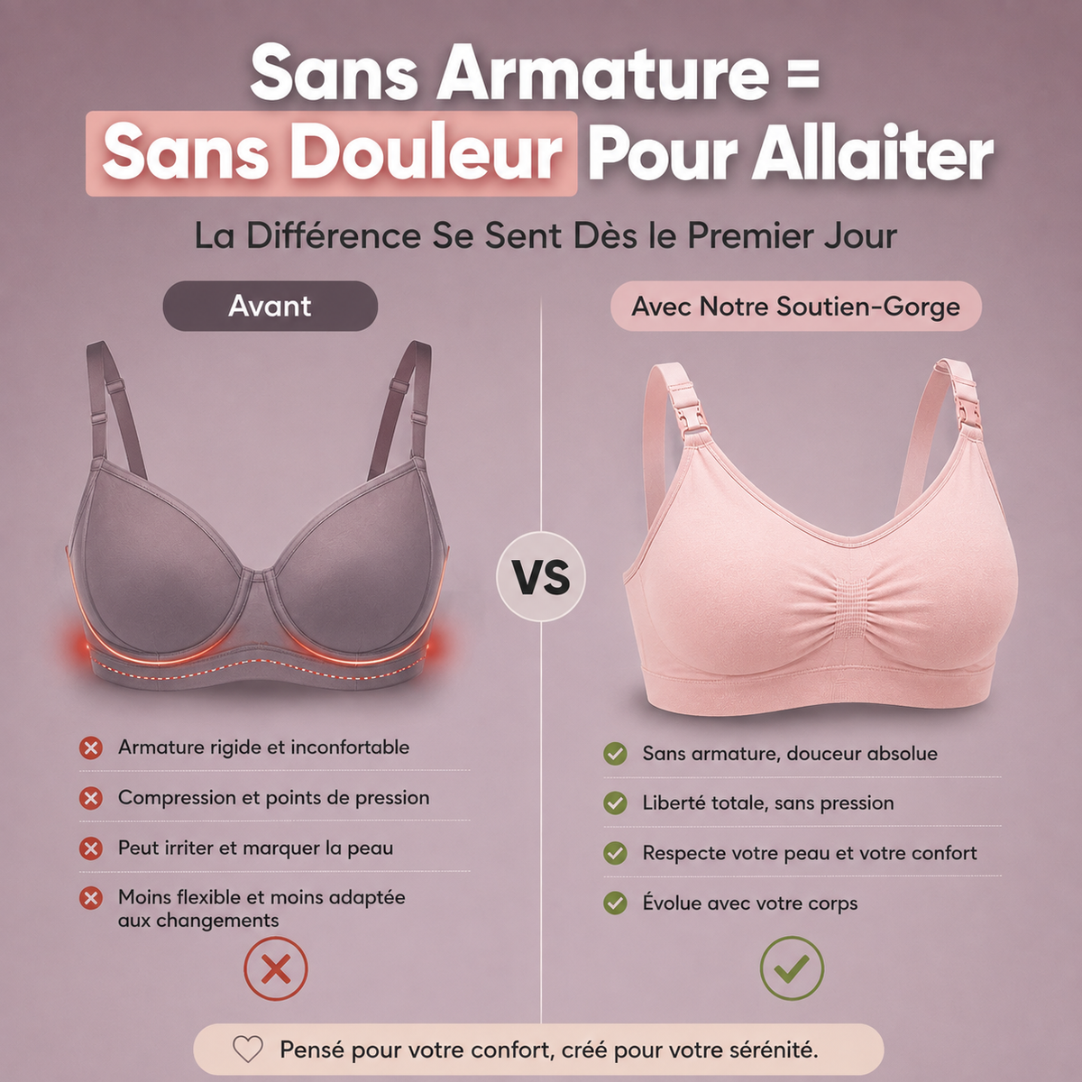 Pack de 3 Soutien-gorge D'allaitement - Sans armature