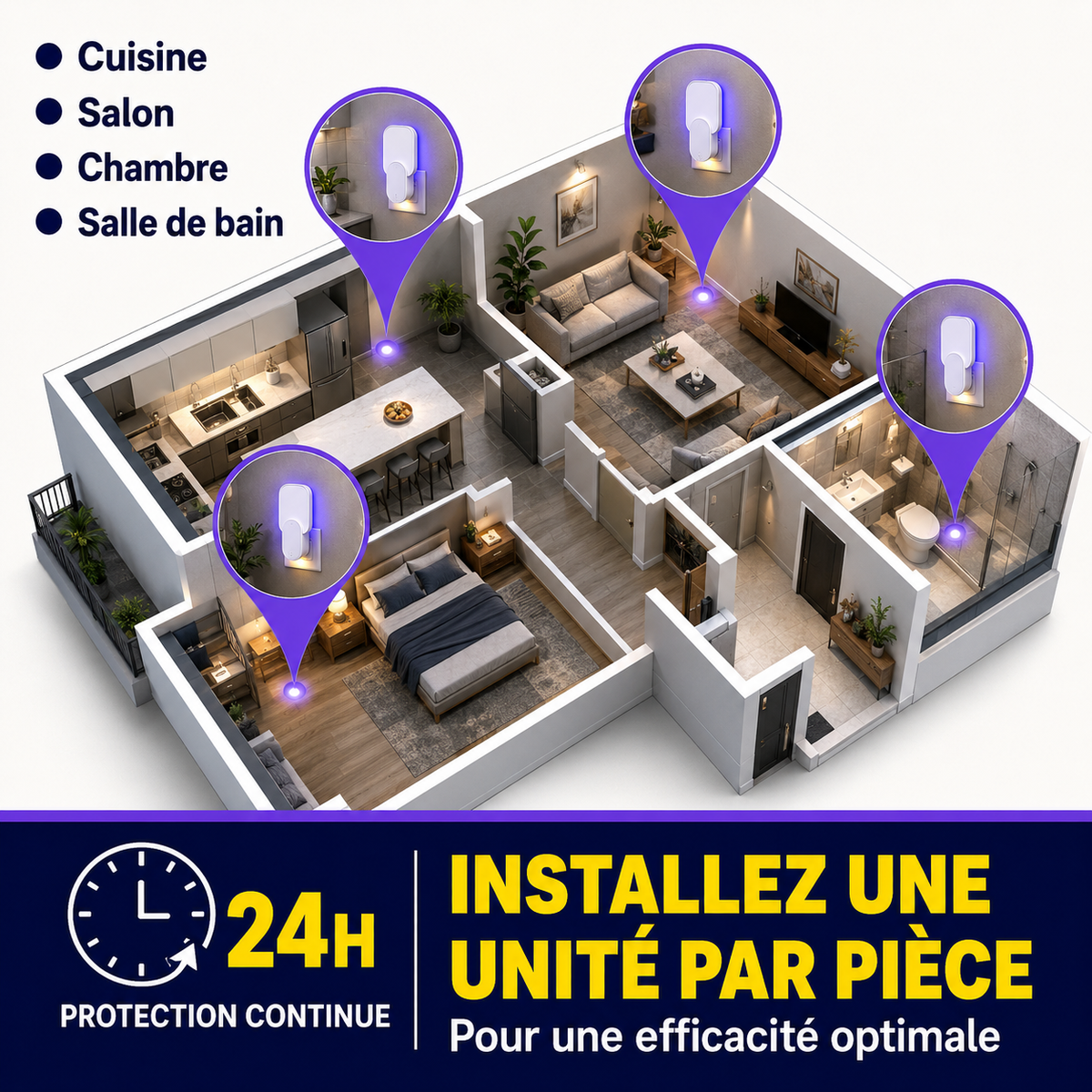 Pièges anti-moustiques & Insectes volants