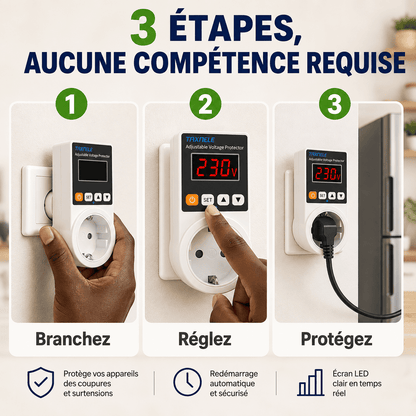 Régulateur de Tension 220V - Protégez vos appareils