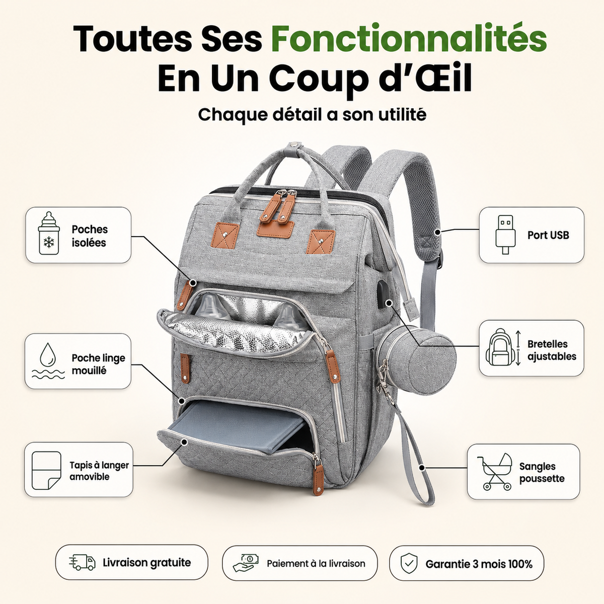 Sac Lit Multifonctions pour bébé - Transportez tout le nécéssaire sans soucis