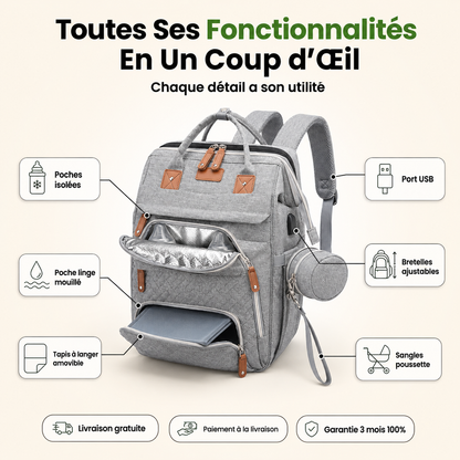 Sac Lit Multifonctions pour bébé - Transportez tout le nécéssaire sans soucis
