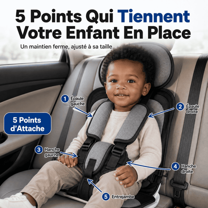 Siège auto - Enfants
