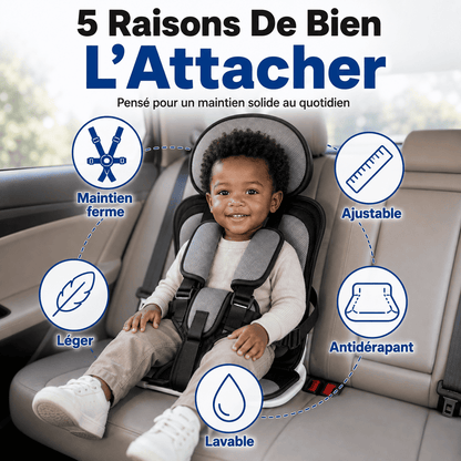 Siège auto - Enfants