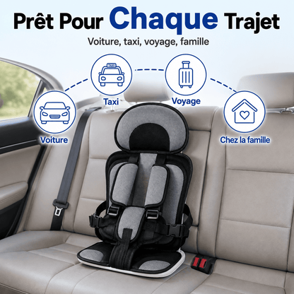 Siège auto - Enfants