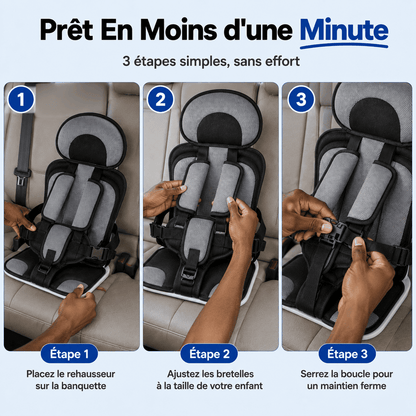 Siège auto - Enfants