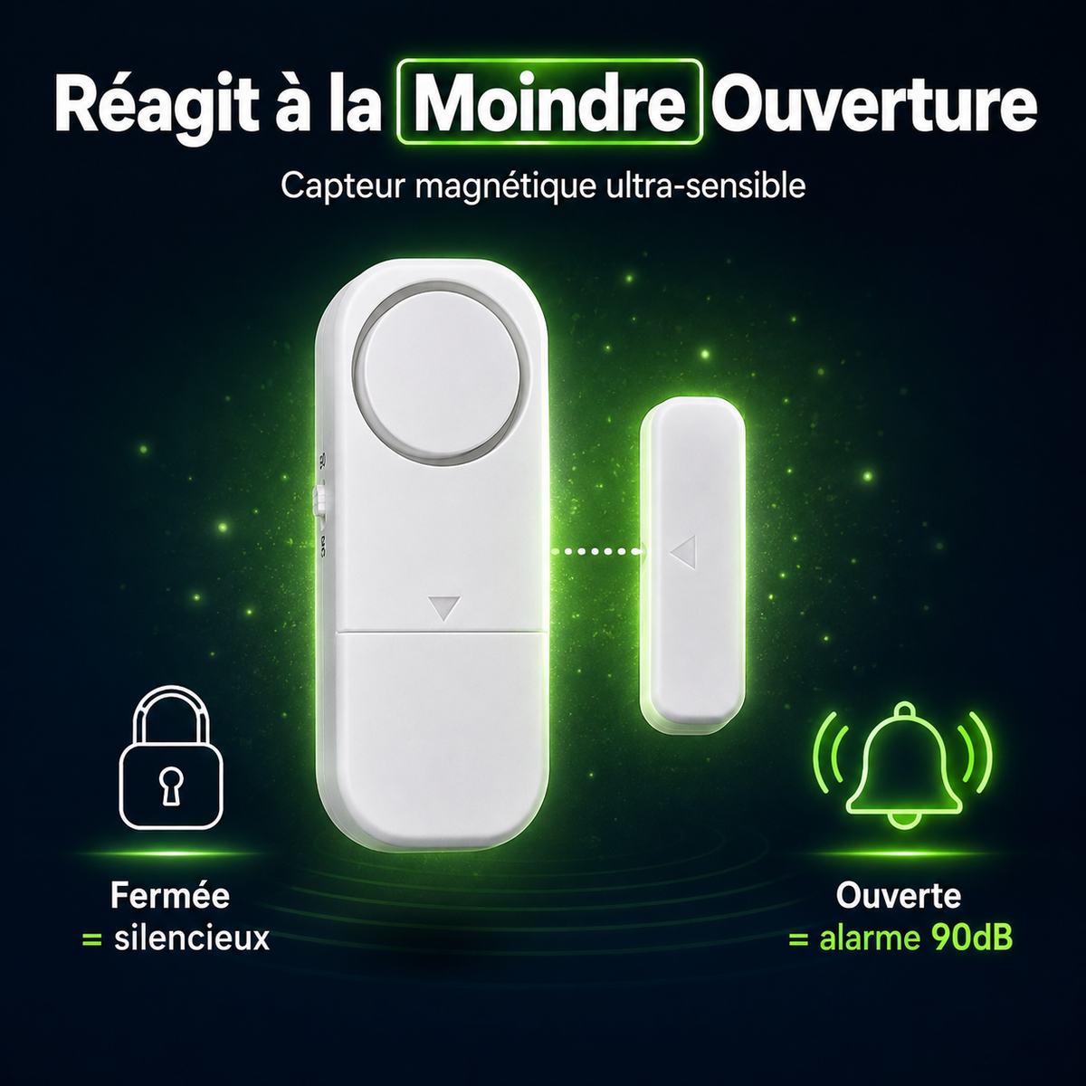 Alarme anti-vols & Intrusions (1 Acheté = 1 Offert) (🇹🇩)