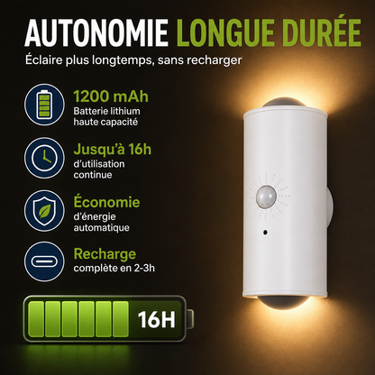 Lampe Intelligente RGB avec Détection de Mouvement (🇹🇩)