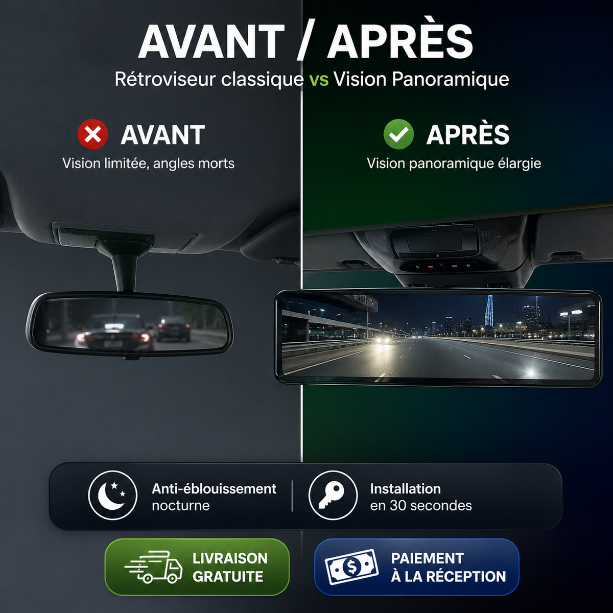 Rétroviseur Panoramique Grand Angle - Fini les Angles Morts